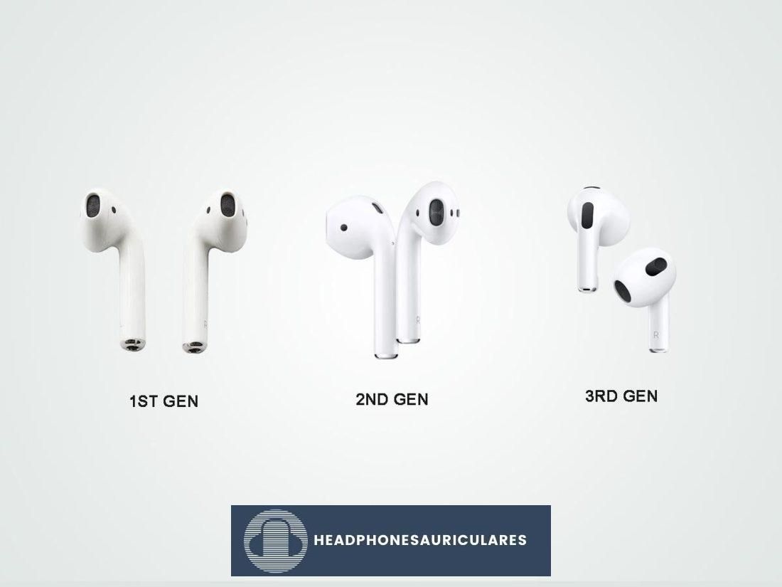 Airpods 1, Airpods 2 y Airpods 3