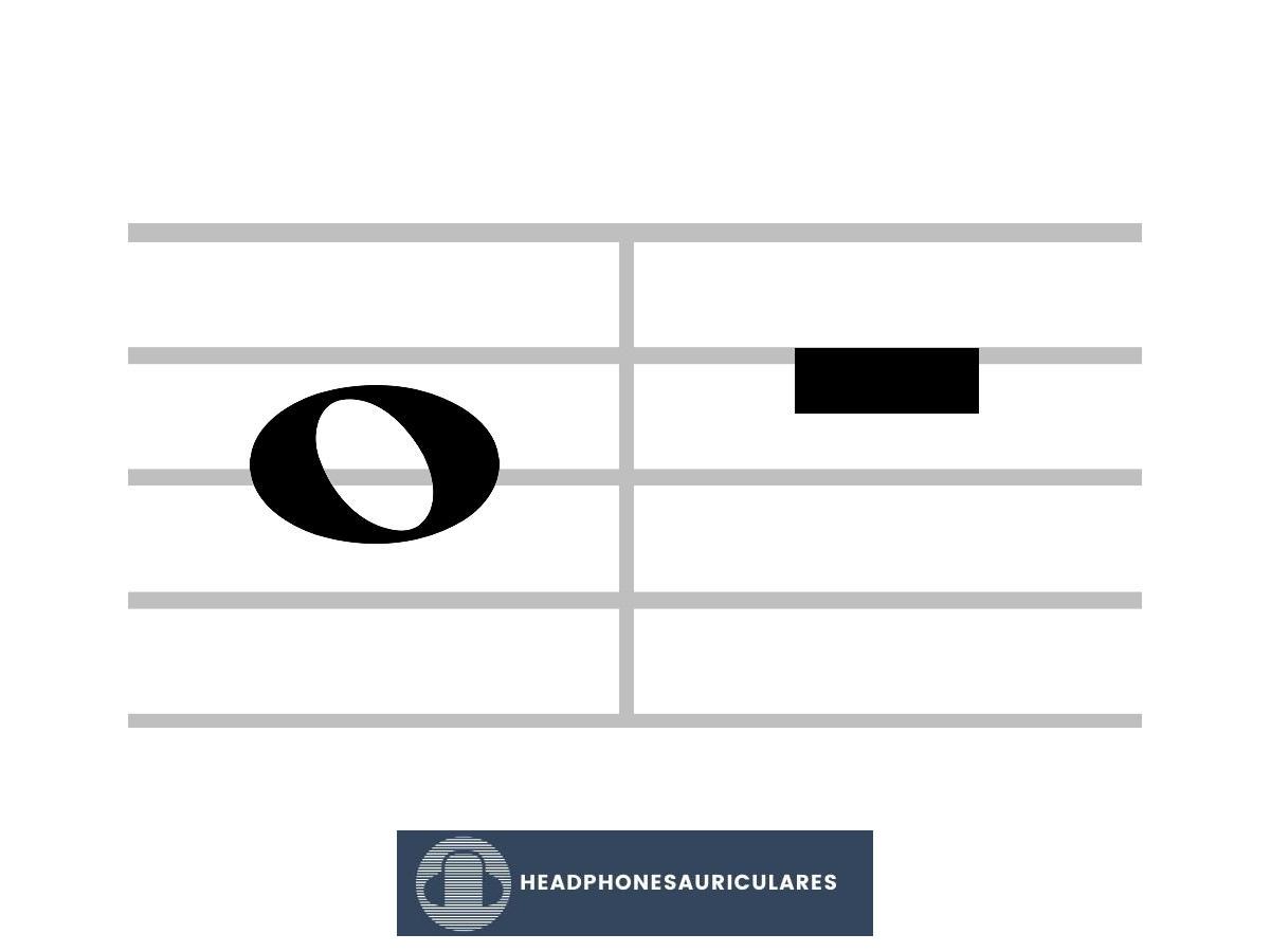 Mire de cerca el semibreve o el símbolo musical de nota completa