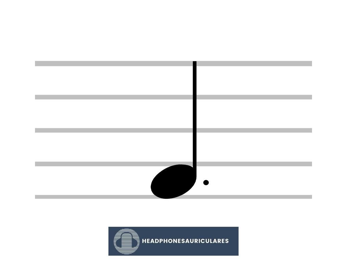 Mirada cercana al símbolo musical de las notas punteadas