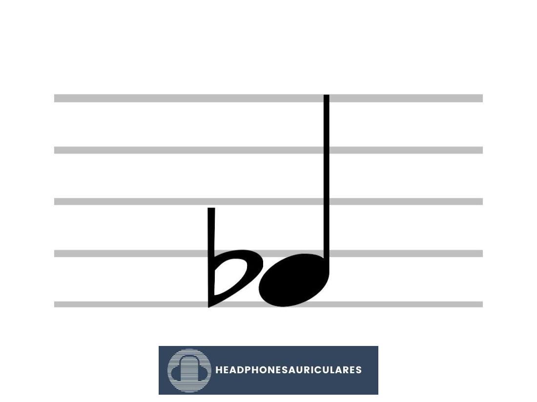 Mirada cercana al símbolo musical plano