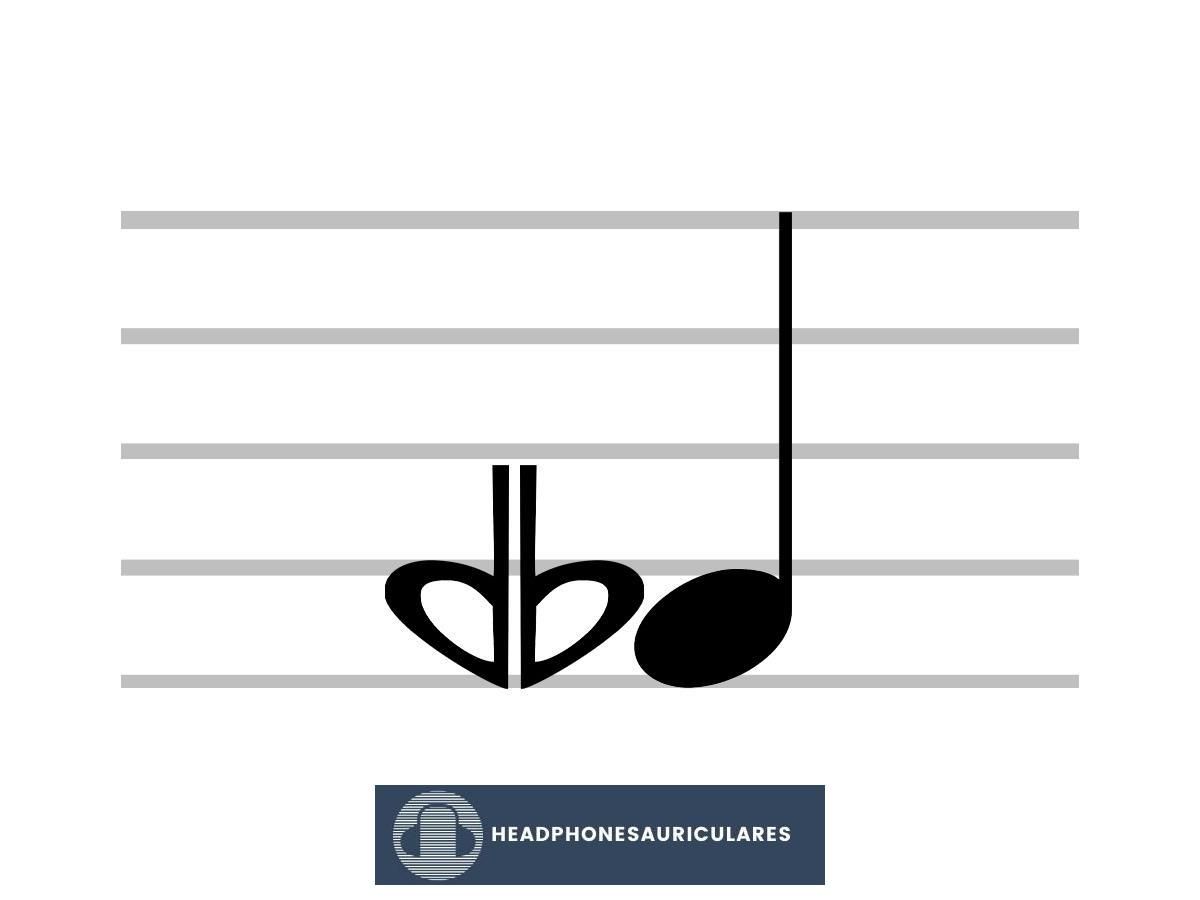 Mirada cercana al símbolo musical plano y medio