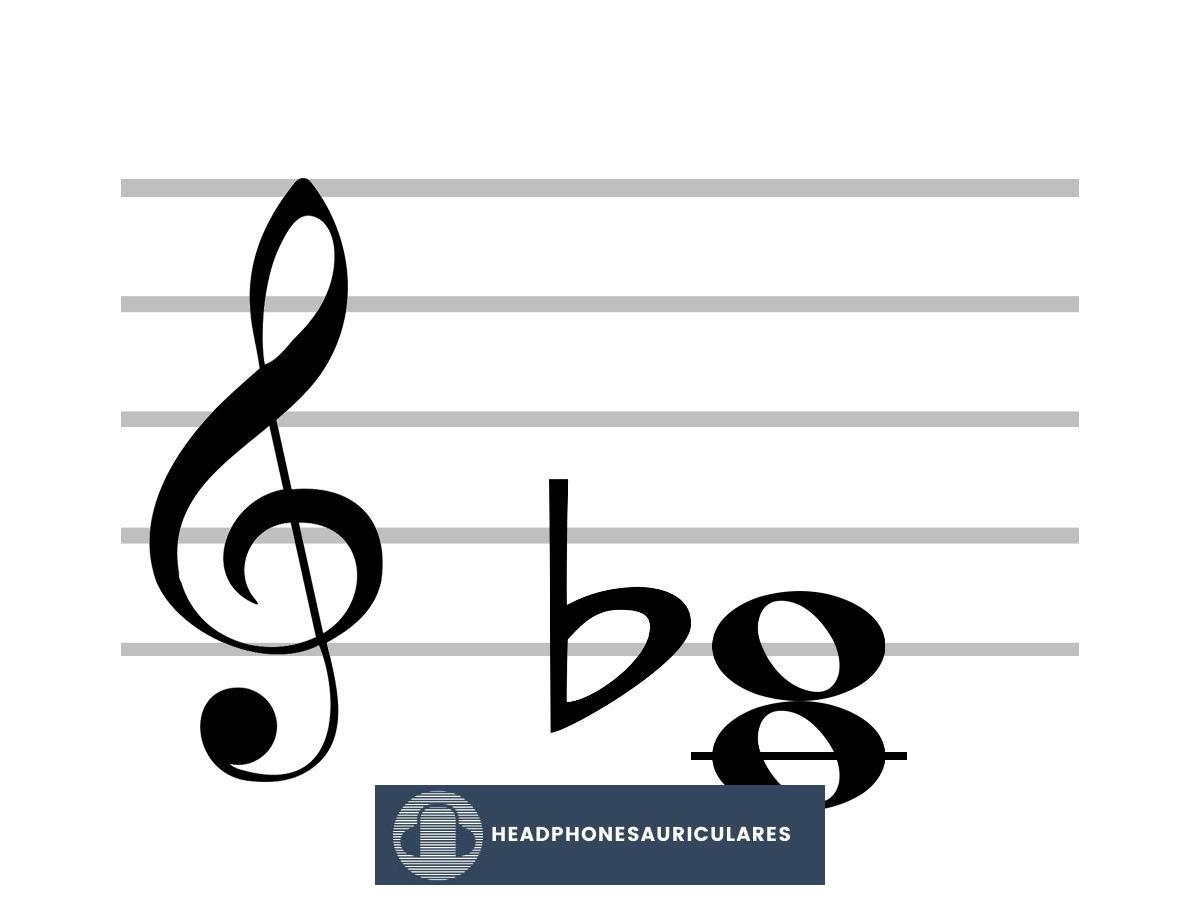 Mirada cercana al símbolo musical plano armónico
