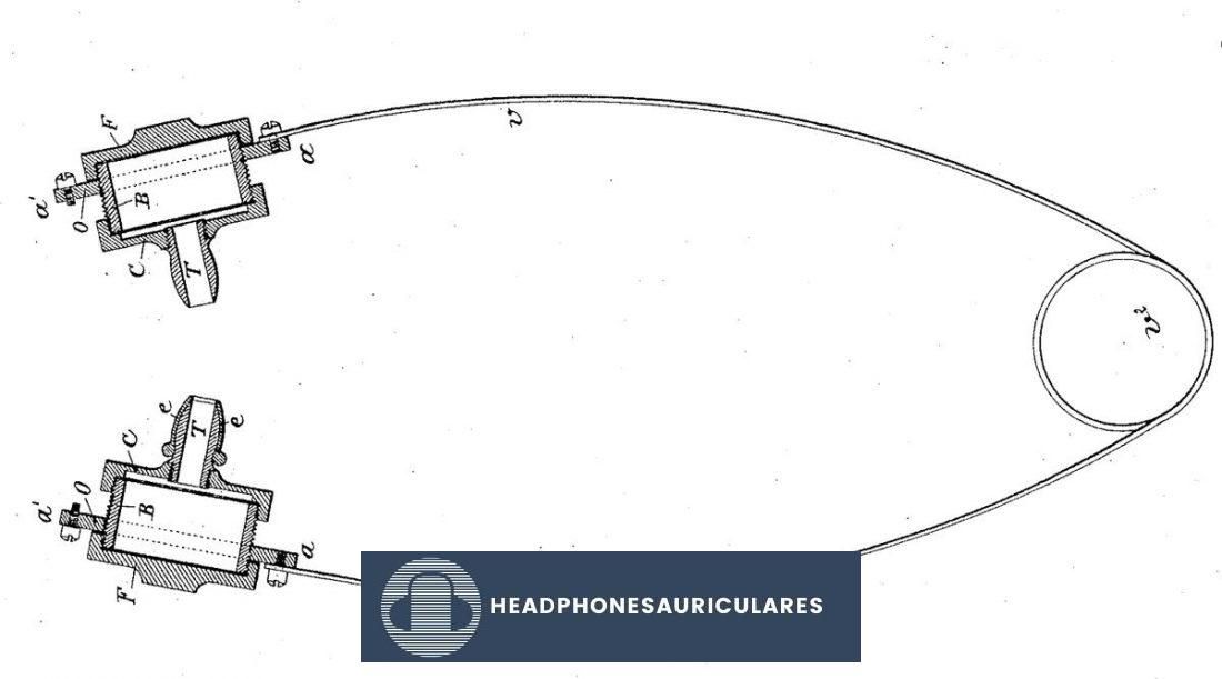 Patente de Earnest Mercadier para auriculares internos (De: patents.google.com)
