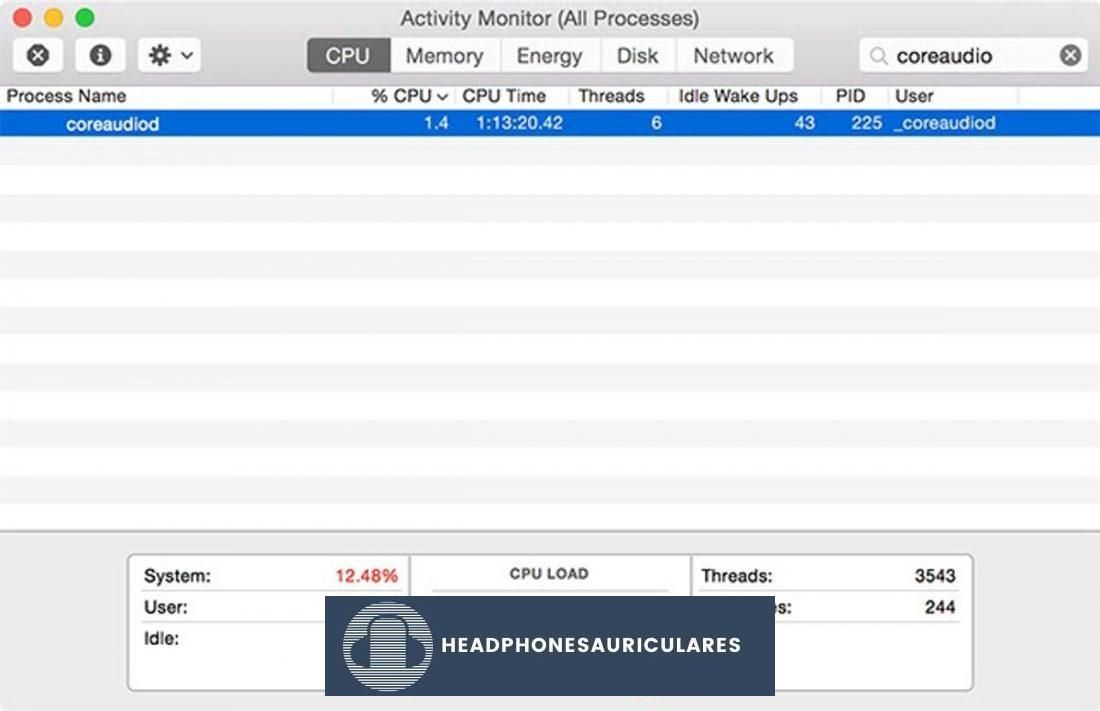 Core Audio Controller en el Monitor de actividad en MAC (De: cdn.makeuseof.com)