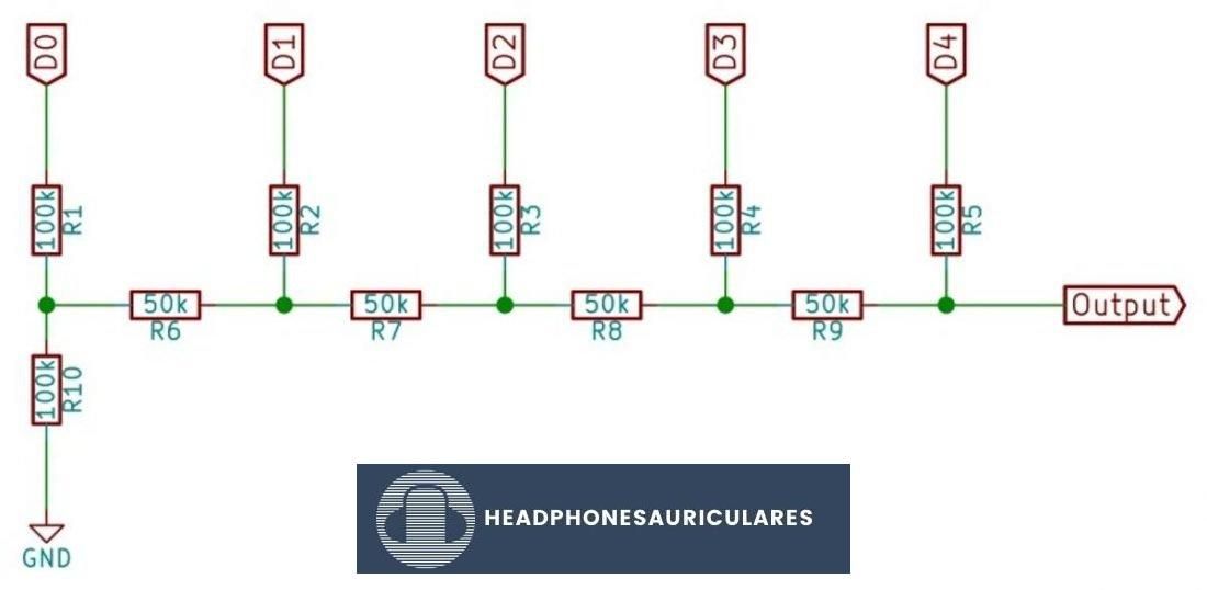 Un diagrama de escalera R2R DAC simple.  (De: hackaday.com)