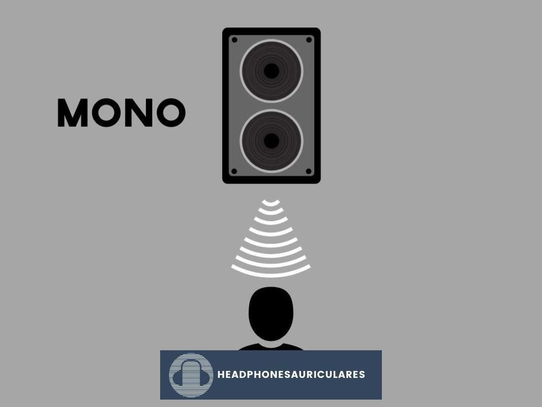 Audio mono en parlantes